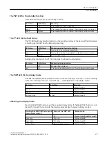 Предварительный просмотр 27 страницы Siemens SCALANCE XR-300M PoE Series Compact Operating Instructions