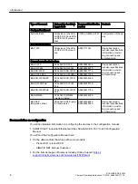 Preview for 6 page of Siemens SCALANCE XR-300M Compact Operating Instructions