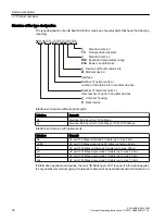 Preview for 18 page of Siemens SCALANCE XR-300M Compact Operating Instructions