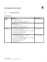 Предварительный просмотр 17 страницы Siemens SCALANCE XR-300WG Operating Instructions Manual