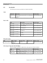 Предварительный просмотр 24 страницы Siemens SCALANCE XR-300WG Operating Instructions Manual