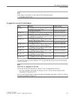 Предварительный просмотр 25 страницы Siemens SCALANCE XR-300WG Operating Instructions Manual