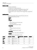 Предварительный просмотр 14 страницы Siemens SCALANCE XR-500 Operating Instructions Manual