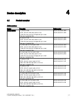 Предварительный просмотр 17 страницы Siemens SCALANCE XR324-4M EEC Compact Operating Instructions