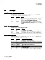 Предварительный просмотр 23 страницы Siemens SCALANCE XR324-4M EEC Compact Operating Instructions