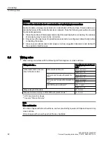 Предварительный просмотр 42 страницы Siemens SCALANCE XR324-4M EEC Compact Operating Instructions