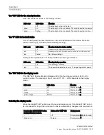 Предварительный просмотр 20 страницы Siemens SCALANCE XR324-4M PoE Compact Operating Instructions