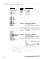 Предварительный просмотр 56 страницы Siemens SCALANCE XR324-4M PoE Compact Operating Instructions