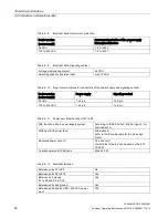 Предварительный просмотр 58 страницы Siemens SCALANCE XR324-4M PoE Compact Operating Instructions