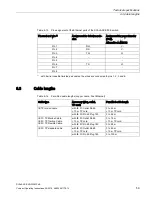 Предварительный просмотр 59 страницы Siemens SCALANCE XR324-4M PoE Compact Operating Instructions