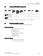 Предварительный просмотр 69 страницы Siemens SCALANCE XR324-4M PoE Compact Operating Instructions