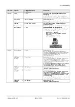 Preview for 19 page of Siemens SCD 1297 Series Operating Instructions Manual