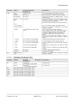 Preview for 20 page of Siemens SCD 1297 Series Operating Instructions Manual