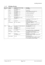 Preview for 40 page of Siemens SCD 1297 Series Operating Instructions Manual