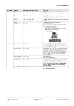 Preview for 41 page of Siemens SCD 1297 Series Operating Instructions Manual