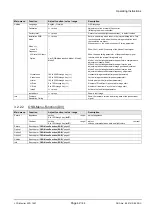 Preview for 42 page of Siemens SCD 1297 Series Operating Instructions Manual