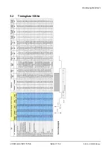 Preview for 27 page of Siemens SCD 1515-E Operating Instruction