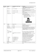 Preview for 50 page of Siemens SCD 1515-E Operating Instruction