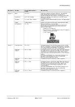 Preview for 18 page of Siemens SCD 1597-I Operating Instructions Manual