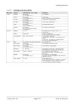 Preview for 37 page of Siemens SCD 1597-I Operating Instructions Manual