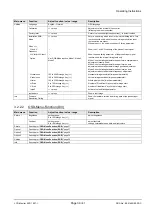 Preview for 39 page of Siemens SCD 1597-I Operating Instructions Manual