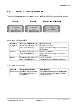 Preview for 20 page of Siemens SCD 1815-E Operating Instruction