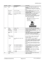 Preview for 22 page of Siemens SCD 1815-E Operating Instruction