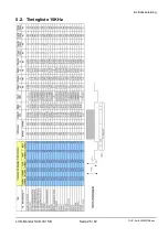 Preview for 26 page of Siemens SCD 1815-E Operating Instruction