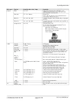 Preview for 48 page of Siemens SCD 1815-E Operating Instruction