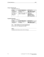 Preview for 15 page of Siemens SCD 19101 D Operating Manual