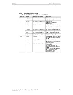 Preview for 16 page of Siemens SCD 19101 D Operating Manual