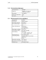 Preview for 24 page of Siemens SCD 19101 D Operating Manual