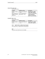 Preview for 41 page of Siemens SCD 19101 D Operating Manual