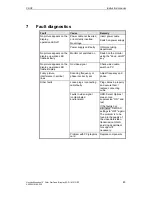 Preview for 46 page of Siemens SCD 19101 D Operating Manual