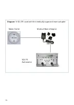 Preview for 76 page of Siemens SD 270 Operating Manual