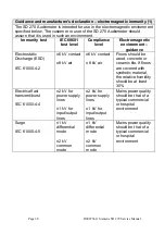 Preview for 38 page of Siemens SD 270 Service Manual