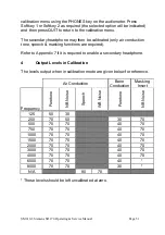 Preview for 51 page of Siemens SD 270 Service Manual