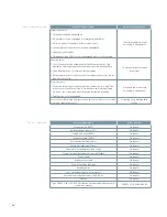 Предварительный просмотр 26 страницы Siemens SDR 15.5 kV Instruction Manual