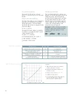 Предварительный просмотр 28 страницы Siemens SDR 15.5 kV Instruction Manual