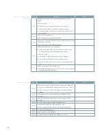 Предварительный просмотр 36 страницы Siemens SDR 15.5 kV Instruction Manual