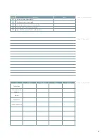 Предварительный просмотр 37 страницы Siemens SDR 15.5 kV Instruction Manual