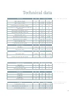 Предварительный просмотр 27 страницы Siemens SDR 15.5 Instruction Manual