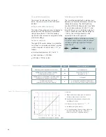 Предварительный просмотр 28 страницы Siemens SDR 15.5 Instruction Manual