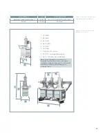 Предварительный просмотр 29 страницы Siemens SDR 15.5 Instruction Manual