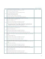 Предварительный просмотр 35 страницы Siemens SDR 15.5 Instruction Manual