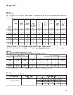 Preview for 45 page of Siemens SDV-4A Instruction Manual