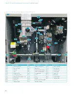 Preview for 26 page of Siemens SDV-R Instruction Manual