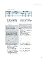 Preview for 23 page of Siemens SDV6 Instruction Manual