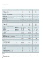 Preview for 40 page of Siemens SDV6 Instruction Manual