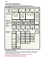 Предварительный просмотр 16 страницы Siemens SE 65M352 Instructions For Use End Installation